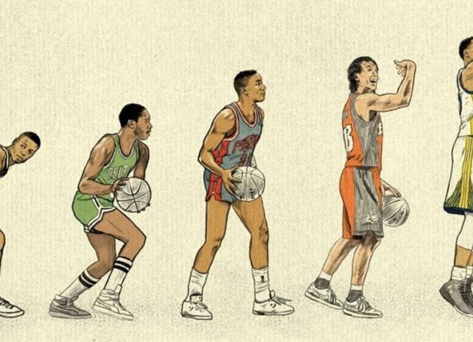 NBA įžaidėju evoliucija