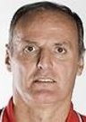 ivanovic dusko 08